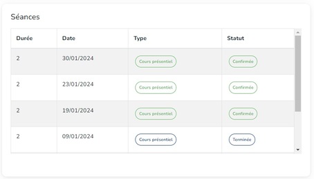 capture d'écran de la plateforme de gestion RH des formations en langue d'Adomlingua