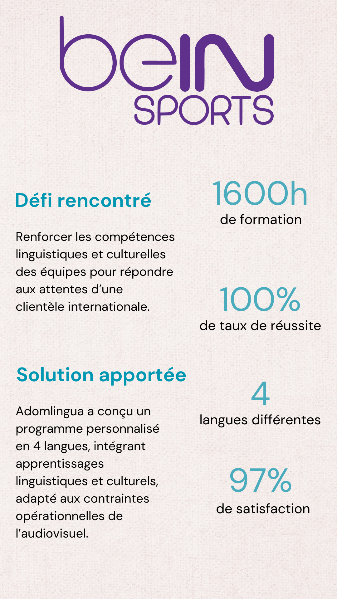 Comment beIN SPORTS a renforcé la communication de ses équipes audiovisuelles avec Adomlingua
